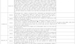 老挝主播爆料视频大全最新,最新视频大全精彩瞬间大汇总